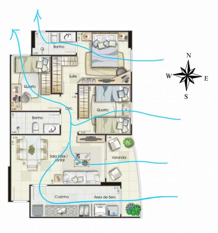 ventilação natural para uma casa veja como fazer