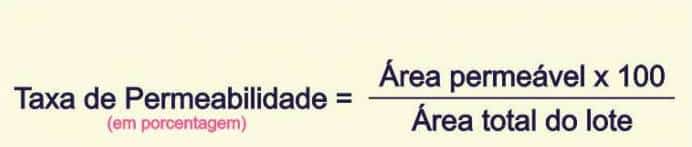 fórmula para o cálculo da taxa de permeabilidade