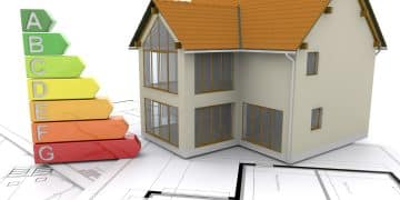 Projetos de casas com foco em eficiência energética